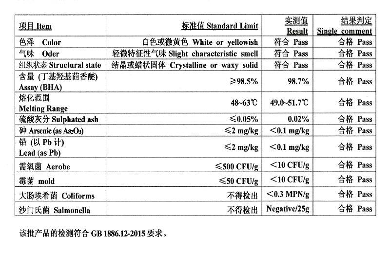 BHA 丁基羟基茴香醚.jpg BHA 丁基羟基茴香醚.jpg