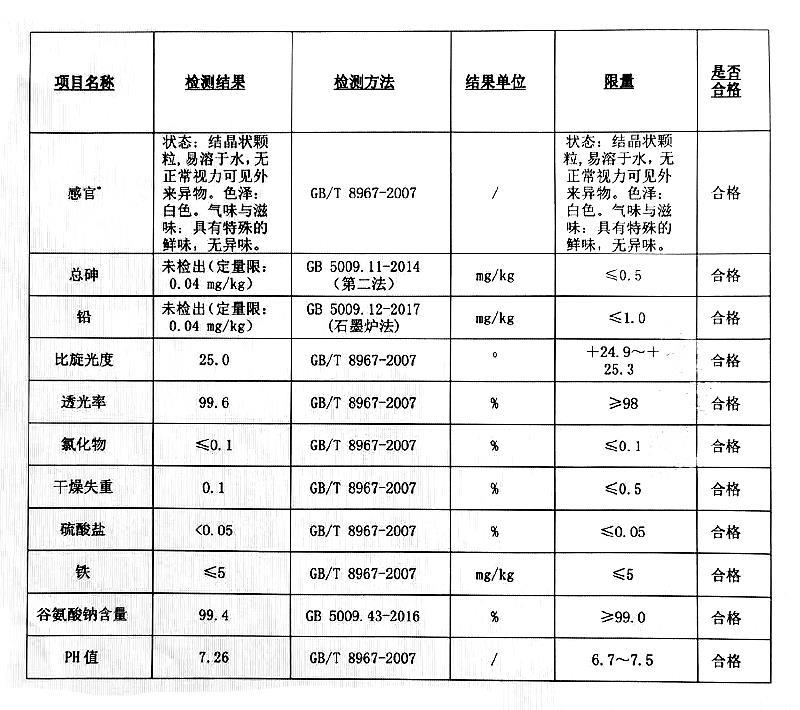 谷氨酸钠 DL-谷氨酸钠 味精.jpg 谷氨酸钠 DL-谷氨酸钠 味精.jpg