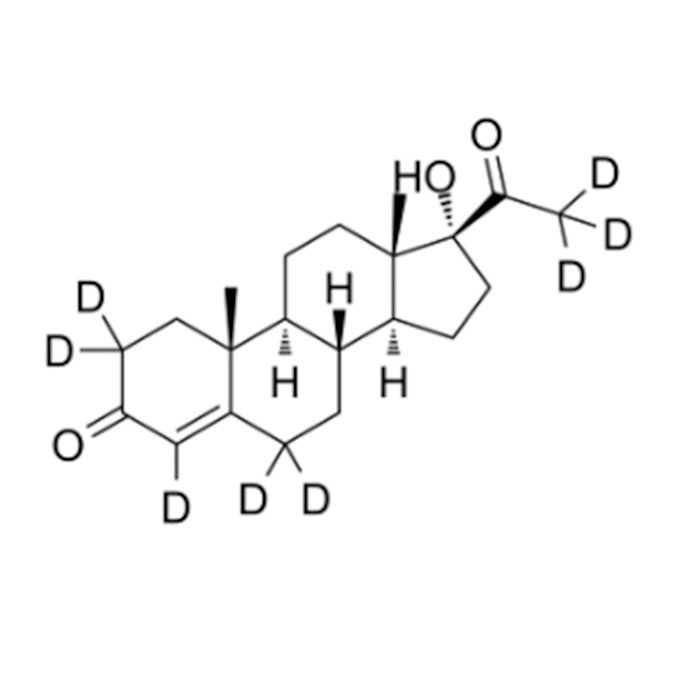 aladdin 阿拉丁 H649814 17α-Hydroxyprogesterone-d8 850023-80-2 Moligand?, ≥98%(CP),≥98 atom% D