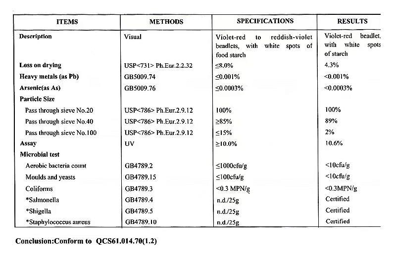 加丽素红 斑蝥黄.jpg 加丽素红 斑蝥黄.jpg