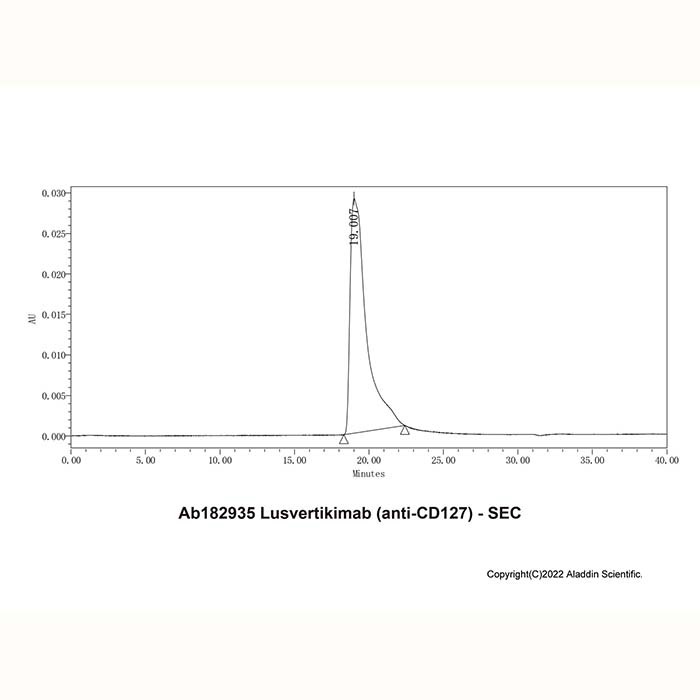 aladdin 阿拉丁 Ab182935 Lusvertikimab (anti-CD127) 2375835-91-7 无载体, 重组, ExactAb?, 低内毒素, 无叠氮钠, 已验证, 无动物源, ≥95%(SDS-PAGE&SEC-HPLC), 见COA