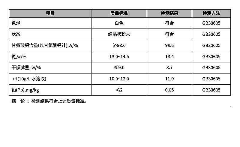 氨基酸螯合钙 甘氨酸钙.jpg 氨基酸螯合钙 甘氨酸钙.jpg