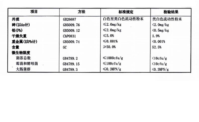 维生素E醋酸酯 粉50%.jpg