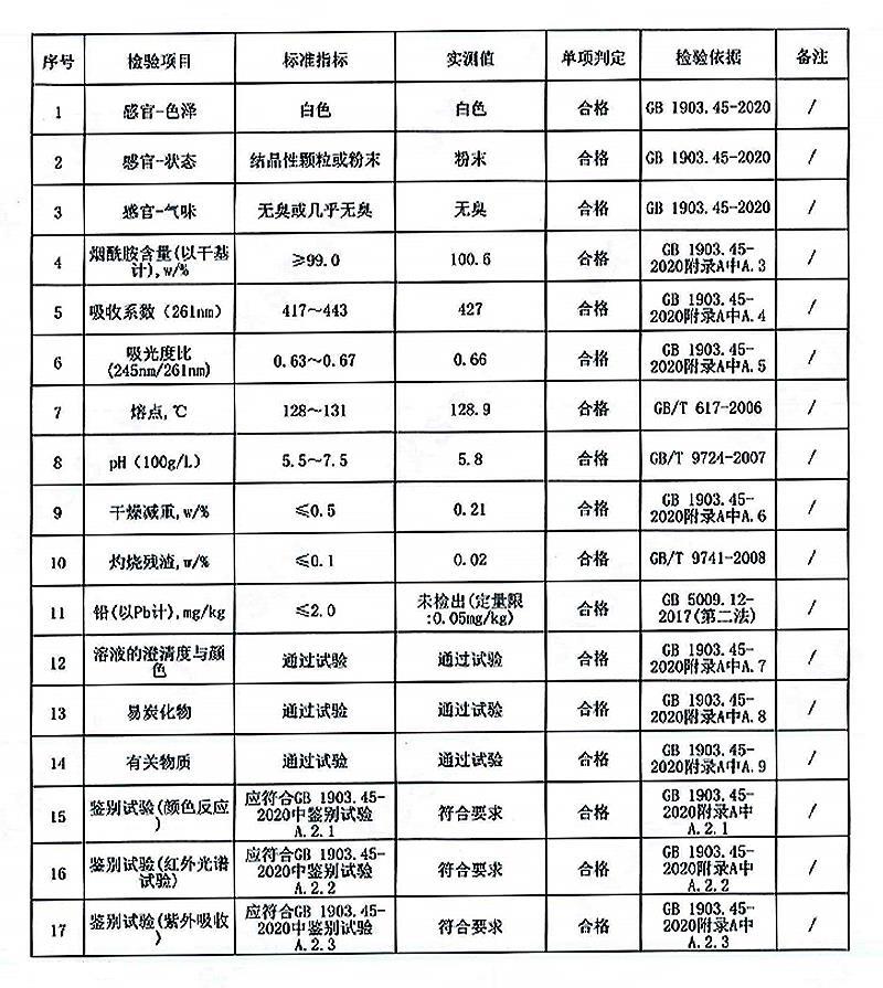 维生素B3 烟酸 烟酰胺.jpg