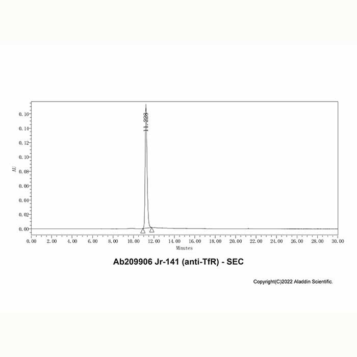aladdin 阿拉丁 Ab209906 Jr-141 (anti-TfR) 2140211-48-7 无载体, 重组, ExactAb?, 低内毒素, 无叠氮钠, 已验证, 无动物源, ≥95%(SDS-PAGE&SEC-HPLC), 见COA