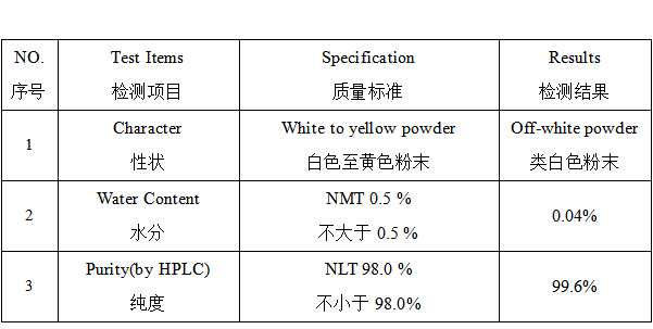 2-硝基-5-氯吡啶 5-氯-2-硝基吡啶 52092-47-4 山东佰隆 98%