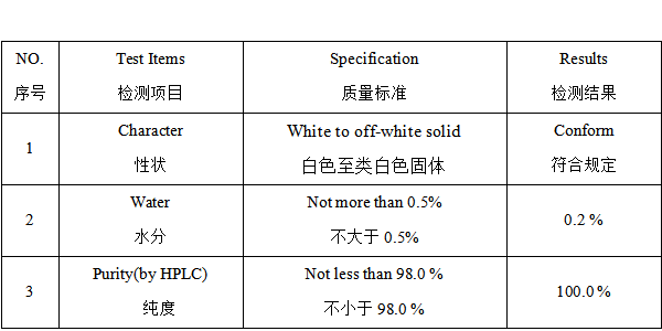 (S)-2-(Boc-氨基)-3-[(S)-2-氧代-3-吡咯烷基]丙酸甲酯 328086-60-8 山东佰隆 98%