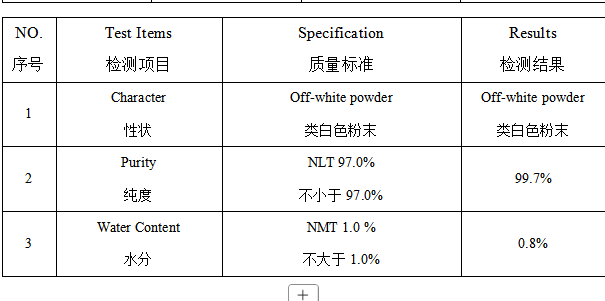 6-氯-3-氟吡啶-2-甲腈 1207609-52-6 山东佰隆 97%