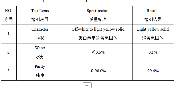 5-氰基烟酸 887579-62-6 山东佰隆 98%