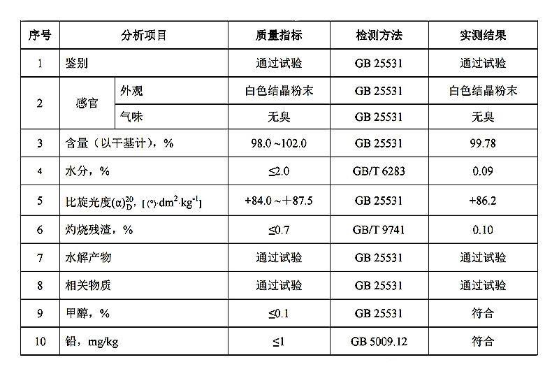 三氯蔗糖 蔗糖素.jpg 三氯蔗糖 蔗糖素.jpg