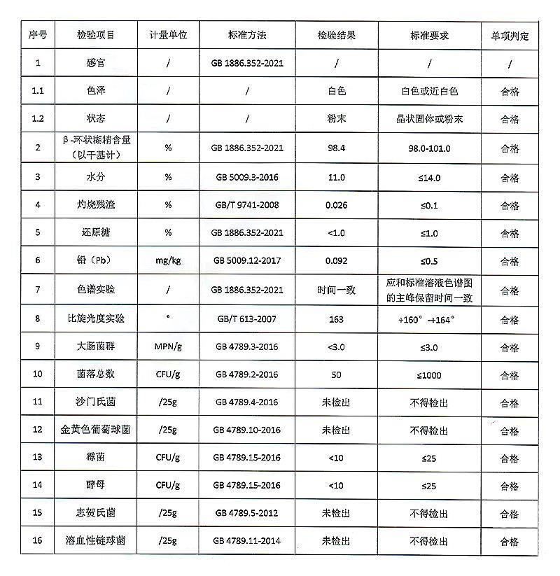 β-环状糊精 β-环糊精.jpg β-环状糊精 β-环糊精.jpg