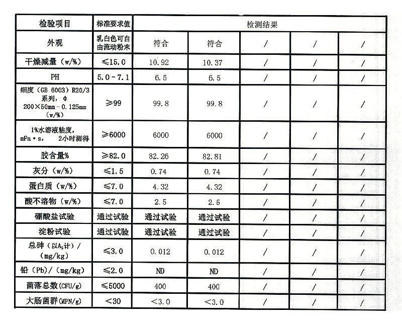 瓜尔豆胶 瓜尔胶.jpg