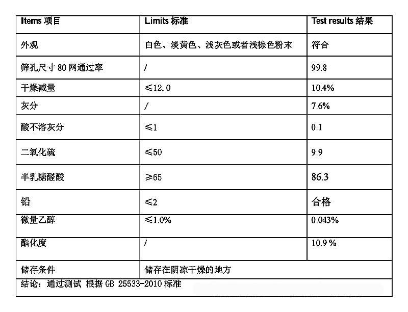 低酯果胶.jpg 低酯果胶.jpg