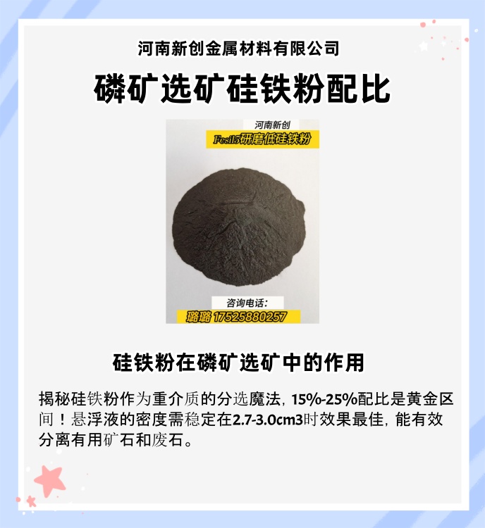 325目低硅铁粉选萤石矿用重介质密度6.8磁性物99