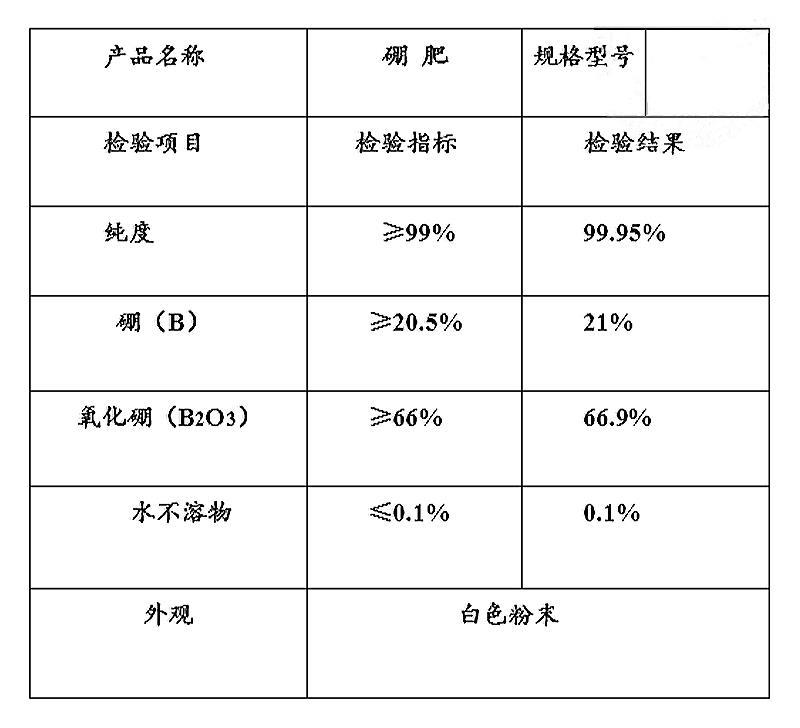 四水八硼 速溶硼.jpg