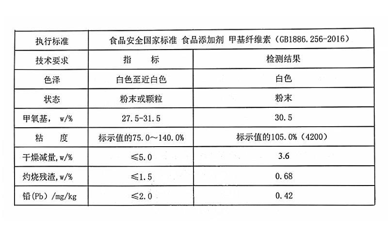 甲基纤维素 MC.jpg 甲基纤维素 MC.jpg