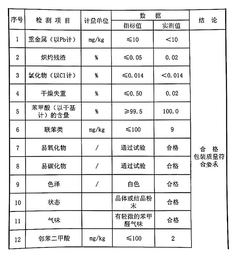 苯甲酸 食品级.jpg 苯甲酸 食品级.jpg