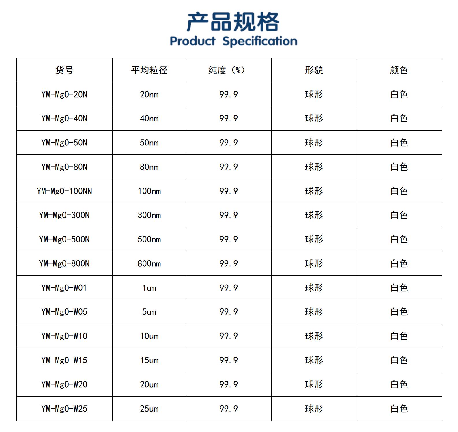 新建 DOC 文档_01.png