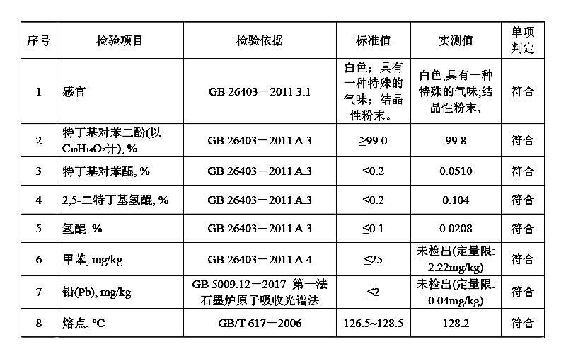 TBHQ 特丁基对苯二酚.jpg