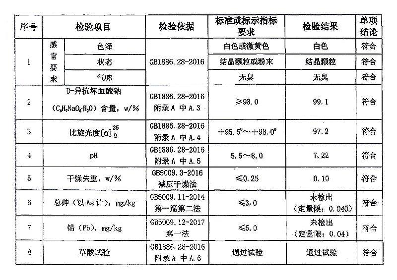 D-异抗坏血酸钠 异VC钠.jpg