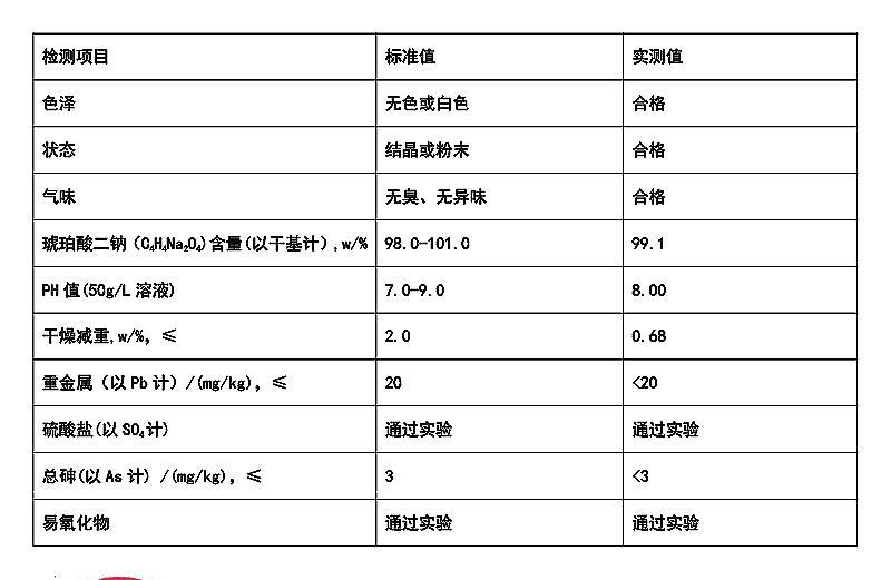 干贝素 琥珀酸二钠 无水.jpg