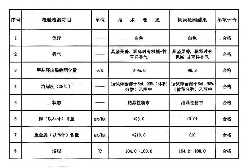 甲基环戊烯醇酮 MCP.jpg