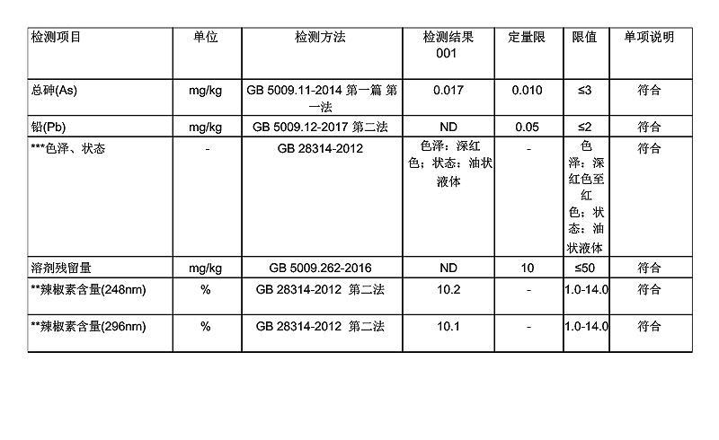 辣椒精 辣椒油树脂.jpg 辣椒精 辣椒油树脂.jpg