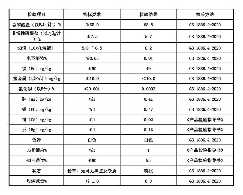 六偏磷酸钠.jpg 六偏磷酸钠.jpg