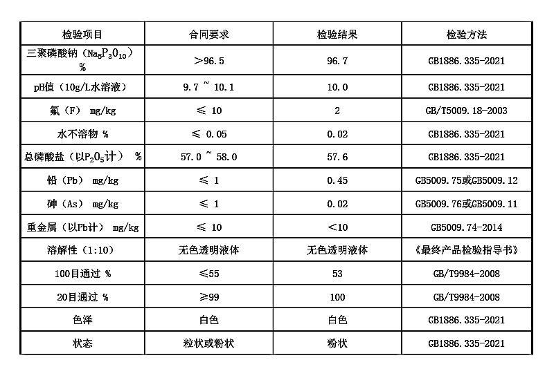 三聚磷酸钠.jpg 三聚磷酸钠.jpg