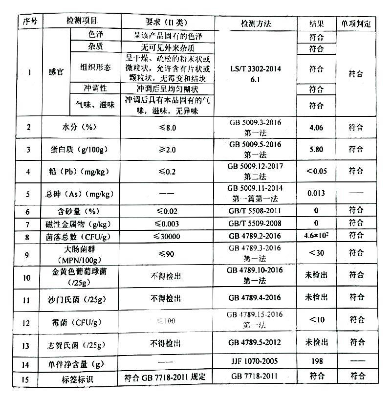 紫薯粉.jpg 紫薯粉.jpg