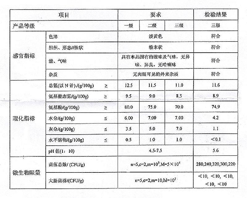 复合氨基酸.jpg