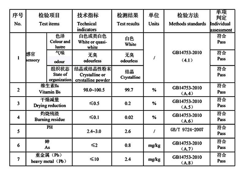 维生素B6 盐酸吡哆醇.jpg
