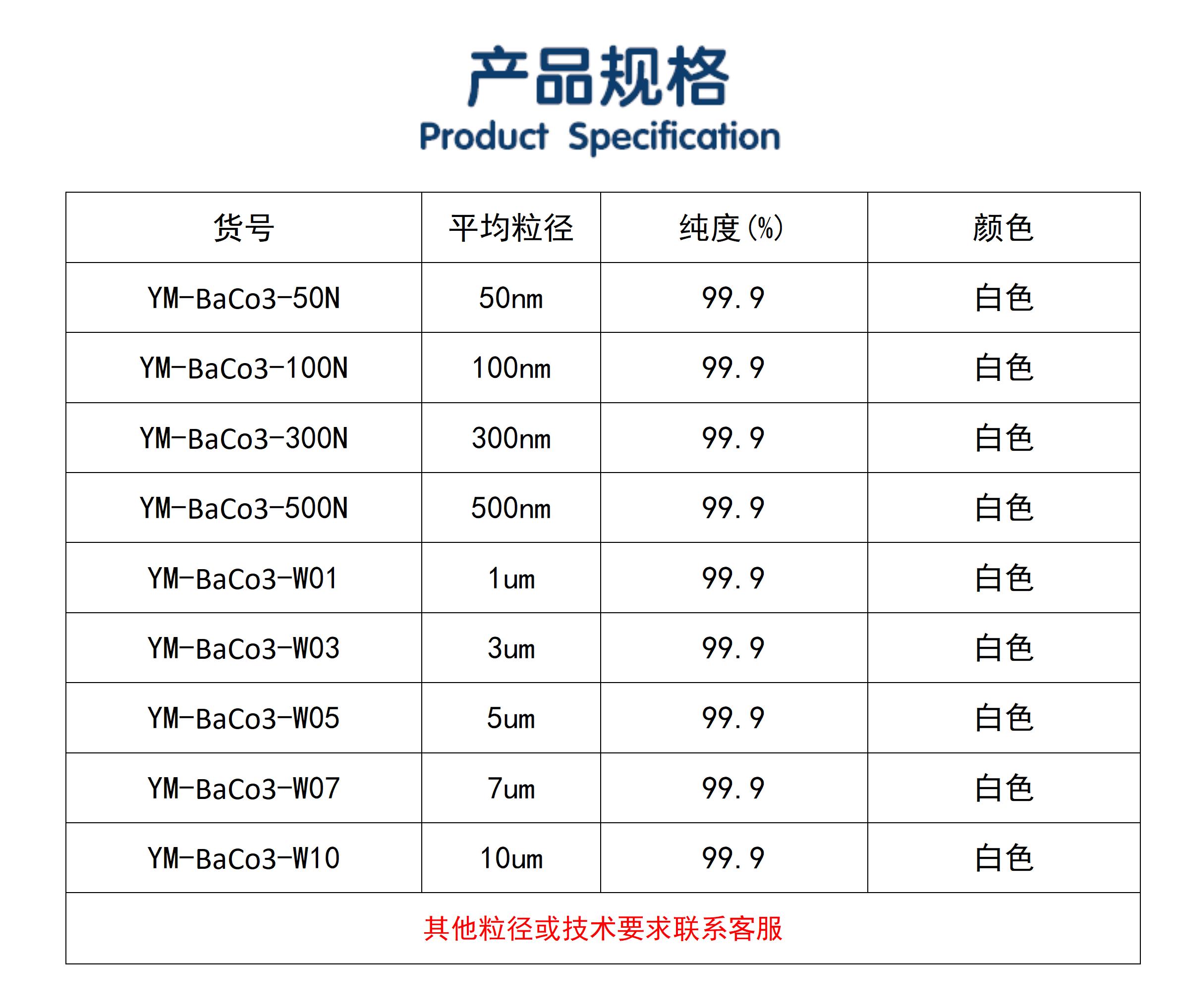 规格表_01(1).png 规格表_01(1).png