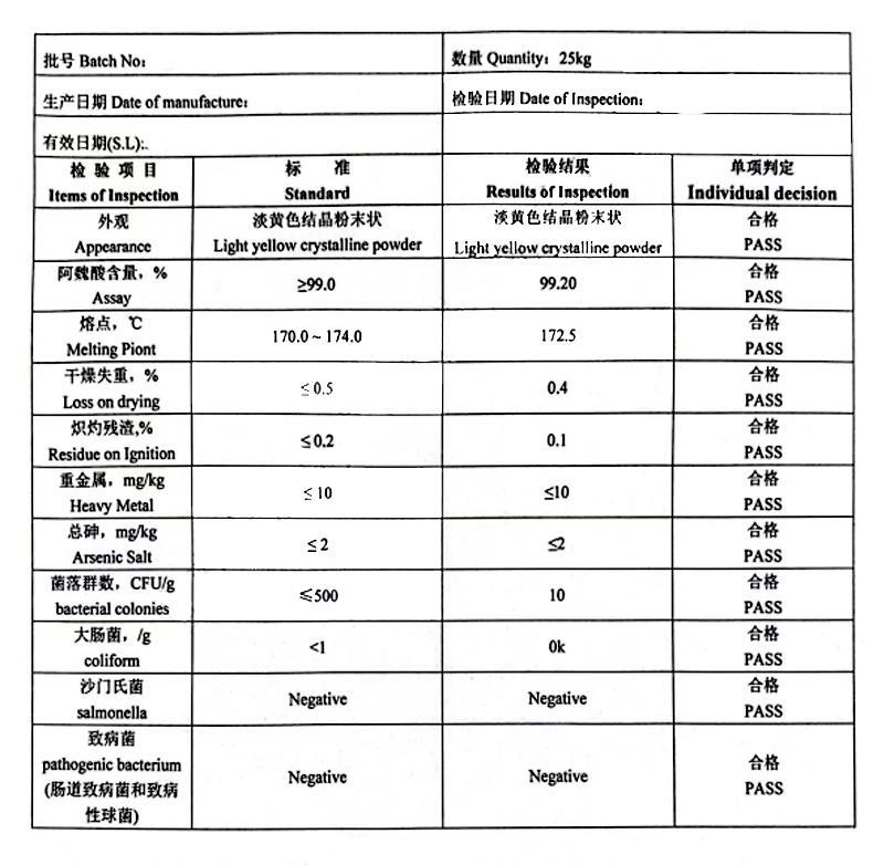 天然阿魏酸.jpg 天然阿魏酸.jpg