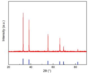 碳化锆前驱体溶液