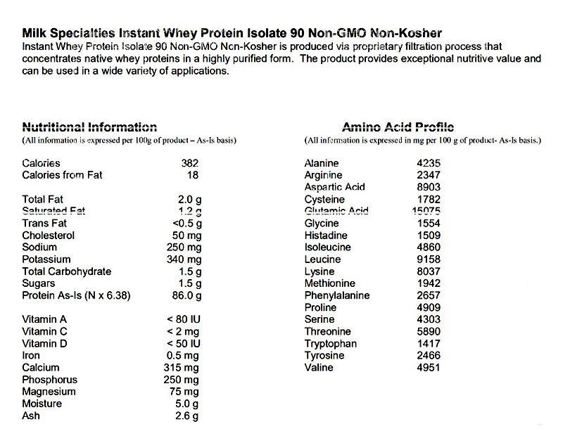 90%分离乳清蛋白粉 WPI.jpg 90%分离乳清蛋白粉 WPI.jpg