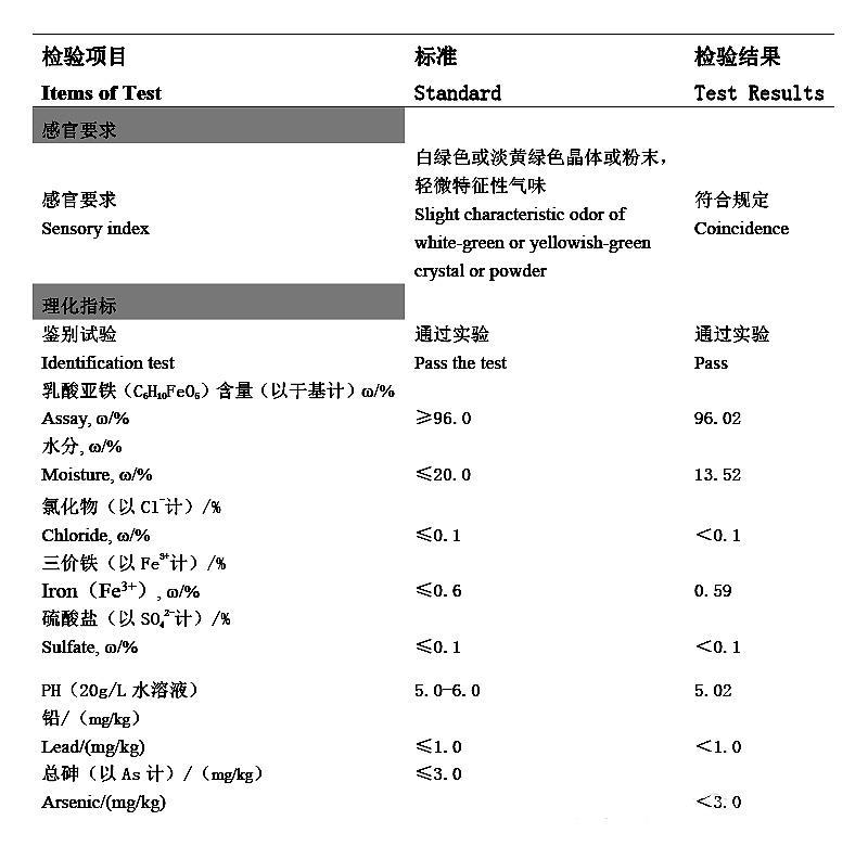 乳酸亚铁.jpg 乳酸亚铁.jpg