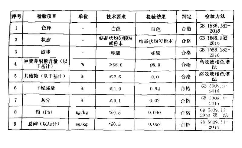 异麦芽酮糖.jpg 异麦芽酮糖.jpg