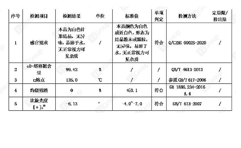 D-塔格糖.jpg D-塔格糖.jpg