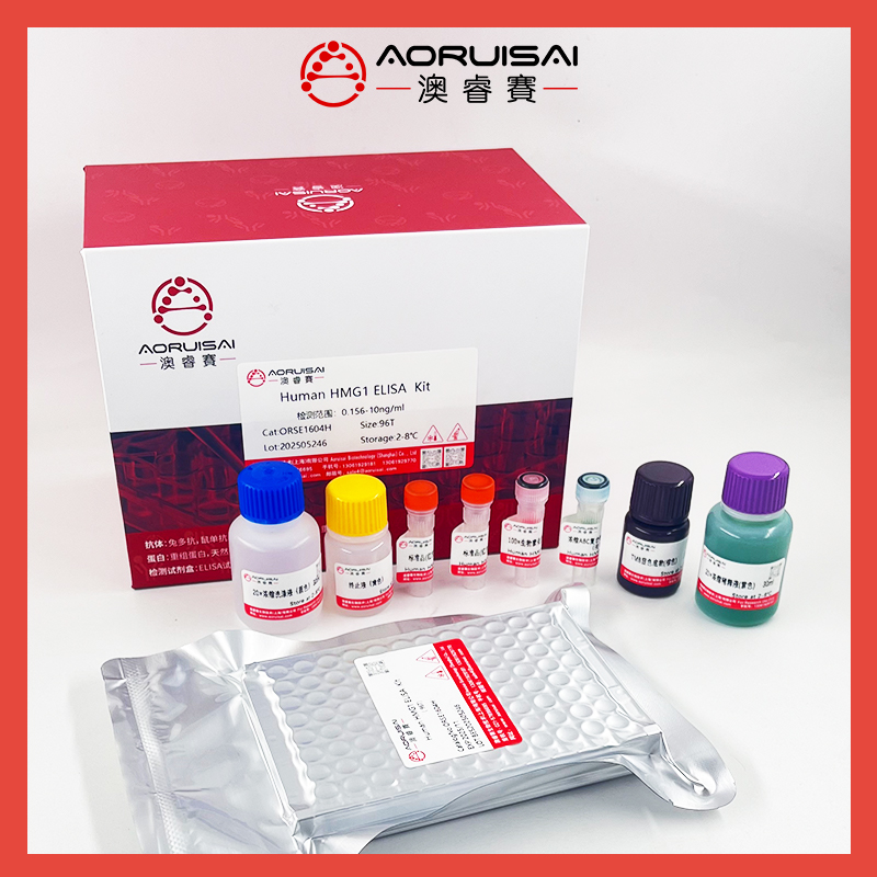 人晶状体蛋白αB(CRYαB)ELISA试剂盒