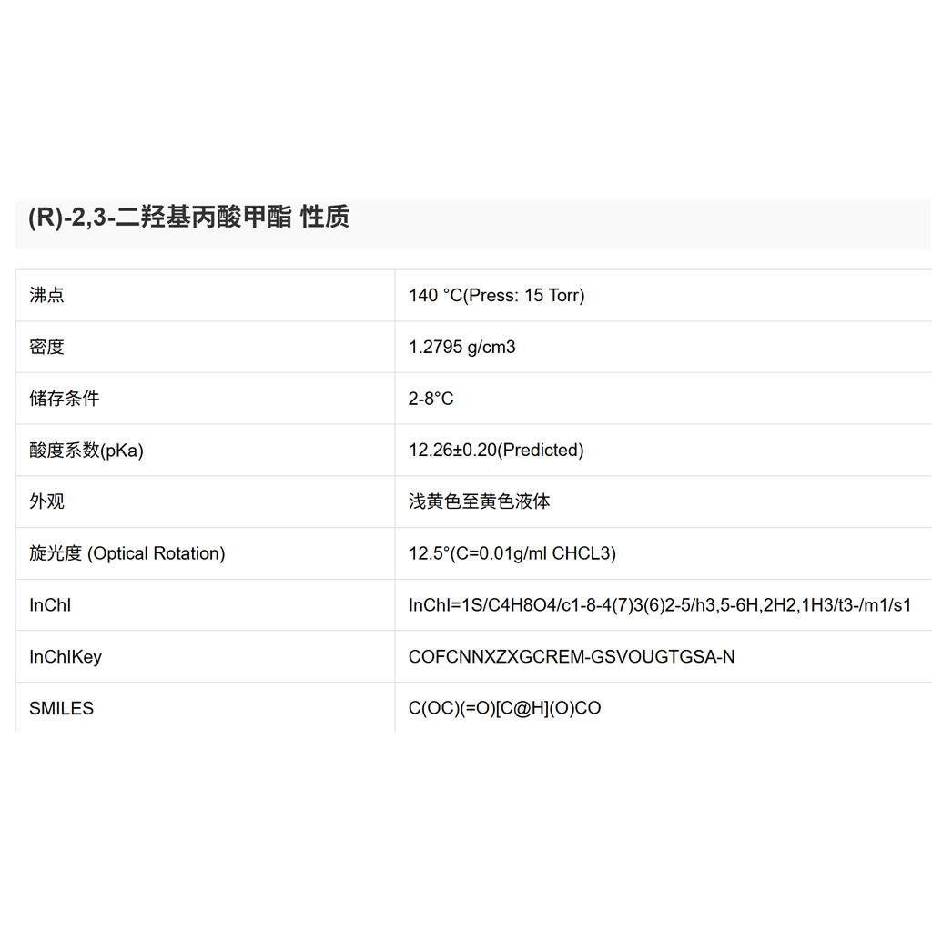 (R)-2,3-二羟基丙酸甲酯 18289-89-9