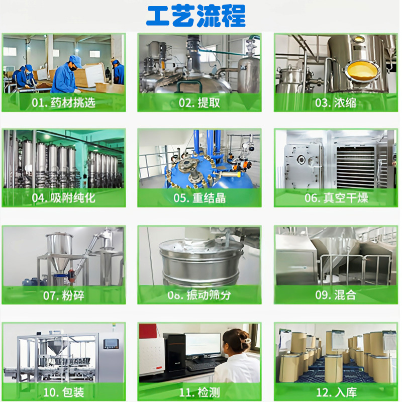 游离槟榔碱99%原料级槟榔碱液态300-08-3槟榔提取另氢溴酸槟榔碱