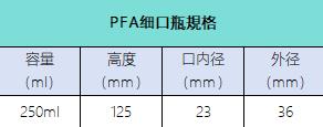 250ml细口.png 250ml细口.png
