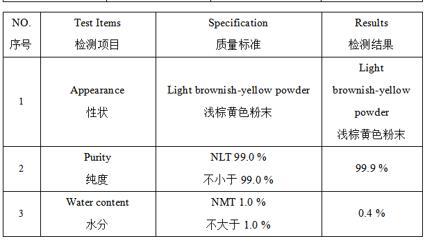 2-氰基-5-氯嘧啶 38275-56-8 山东佰隆 99%