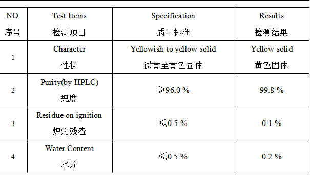 2-氰基异烟酰肼 135048-32-7 山东佰隆 96%