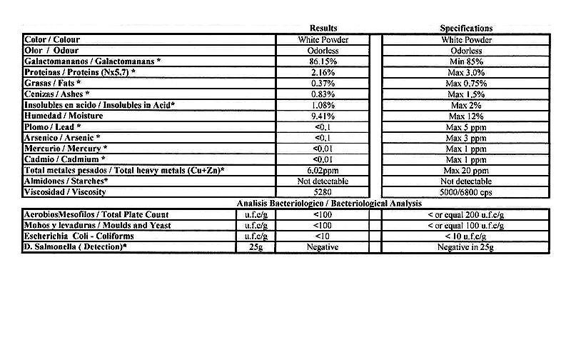 塔拉胶 刺云实胶.jpg