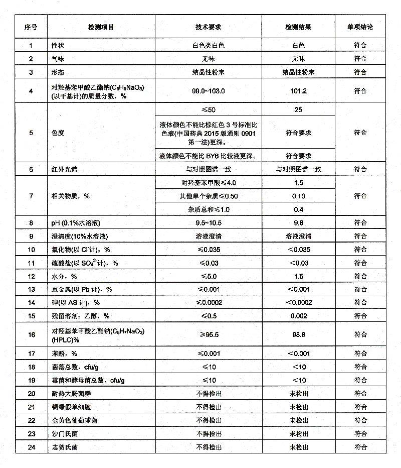 对羟基苯甲酸乙酯钠 尼泊金乙酯钠.jpg