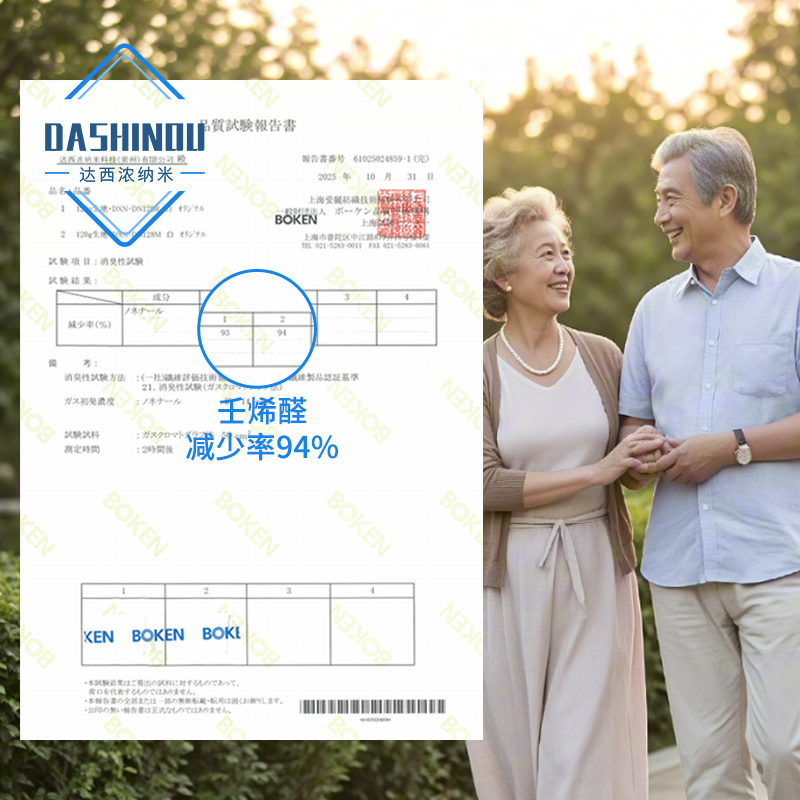 纺织品/汽车/医护用｜达西浓抗菌消臭剂DN128，国产替代更适配本土需求