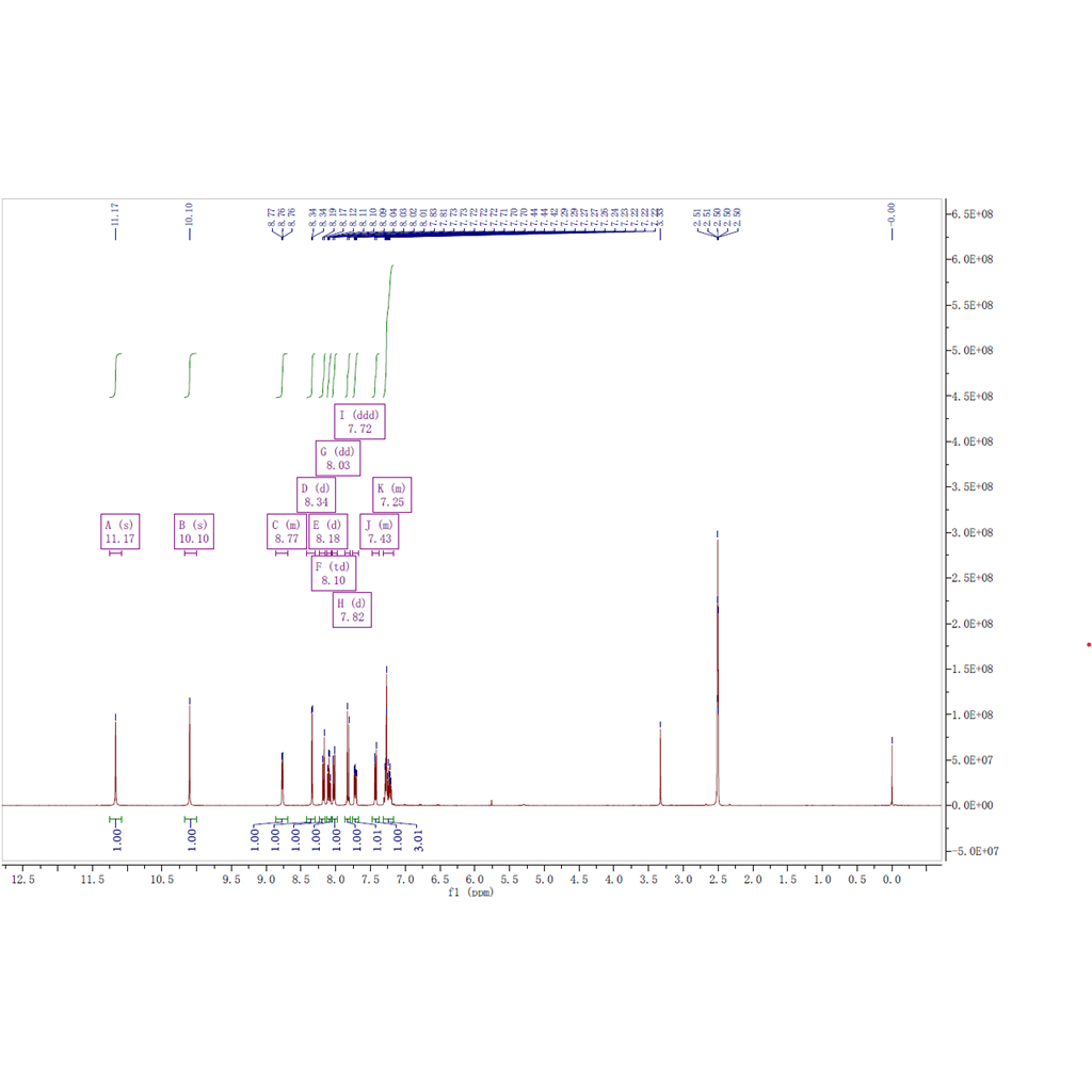 1246086-78-1，N-[3-氯-4-[[(2-氯苯基)氨基]磺酰基]苯基]-2-吡啶甲酰胺