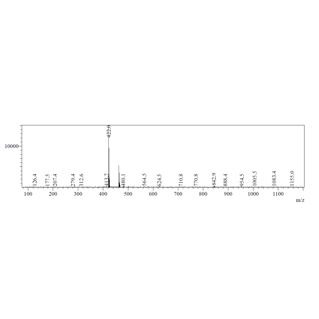 1246086-78-1，N-[3-氯-4-[[(2-氯苯基)氨基]磺酰基]苯基]-2-吡啶甲酰胺